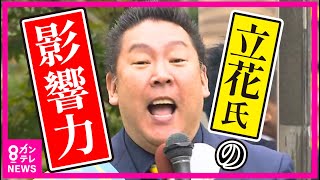 【信用されなかったオールドメディア】選挙の行方に影響力を持ったNHK党・立花孝志氏「トリックスター」的な役割果たしたと専門家解説　SNSを中心に斎藤氏を擁護する発言〈カンテレNEWS〉