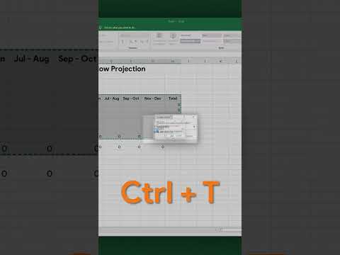 How to Create a table in Excel easily! [Quick Tutorial]