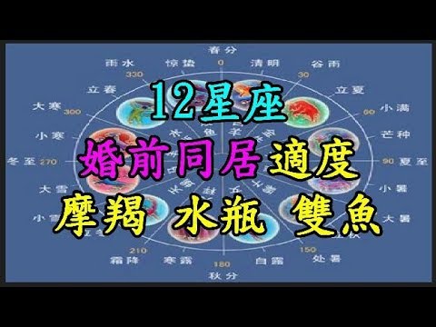 【12星座】 婚前同居適度 【摩羯座】 【水瓶座】 【雙魚座】 TREND64 最熱門新聞