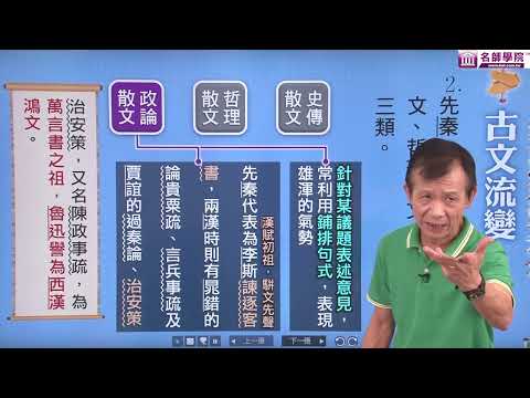 【名師學院】高一國文_古文流變