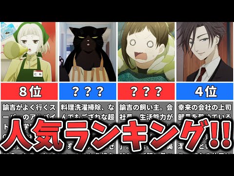 【デキる猫は今日も憂鬱】キャラクター人気ランキング （ゆっくり解説）