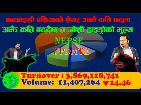 #Nepse मा आइतवार के होला ? #fincotech #subas_bhattarai