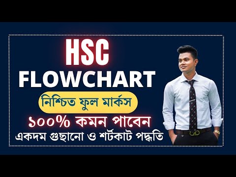 HSC || Flowchart ||  ১০০% কমন ||  নিশ্চিত ফুল মার্কস || Flowchart Writing. HSC Flowchart লেখার নিয়ম