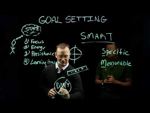 Sport Psychology | Goal Setting - Part 1 of 2