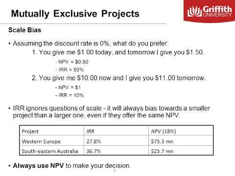 Module 6  Problems with IRR