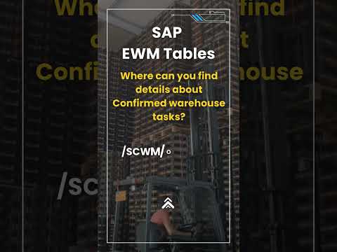 Where can you find details about Confirmed warehouse tasks?