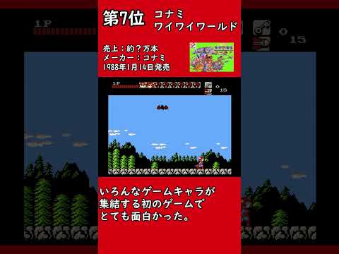 ファミコンで一番面白かったゲームランキング 電撃オンライン2024年7月8月企画