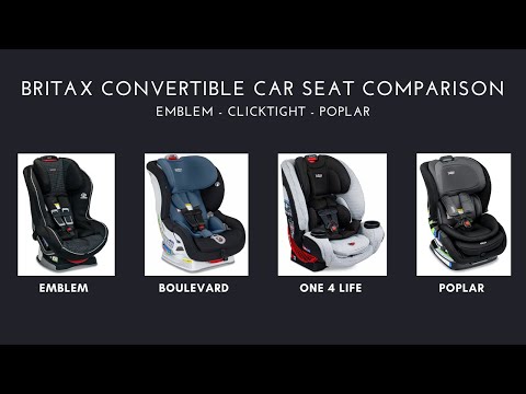 Britax Showdown: Emblem vs Boulevard vs One 4 Life vs Poplar - Best Convertible Car Seat?