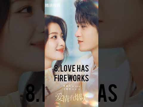 Latest Chinese dramas of july 2024 | Drama choice