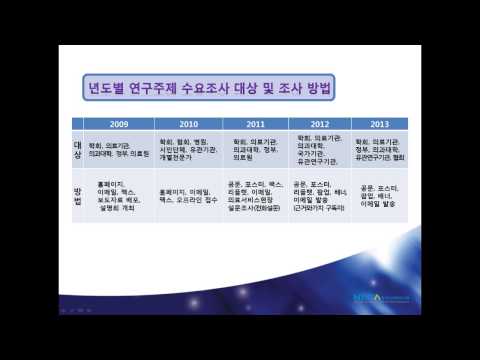 한국보건의료연구원 개원 5주년 기념 연례회의(Annual Conference) : 김희선 부연구위원(NECA)