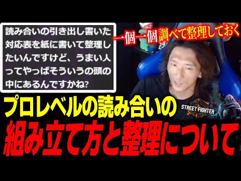 プロレベルの読み合いの組み立て方と整理方法を解説するどぐら【どぐら】【スト6】【切り抜き】