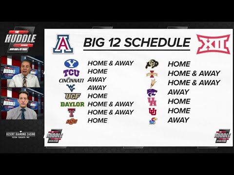 The Huddle: Arizona Basketball at 4-5