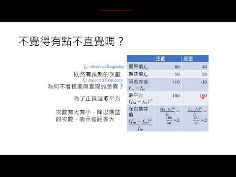 心統: 卡方檢定之適配度檢定、獨立性檢定