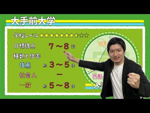 【再アップ】大手前大学 国際看護学部の傾向と対策【看護受験チャンネル】