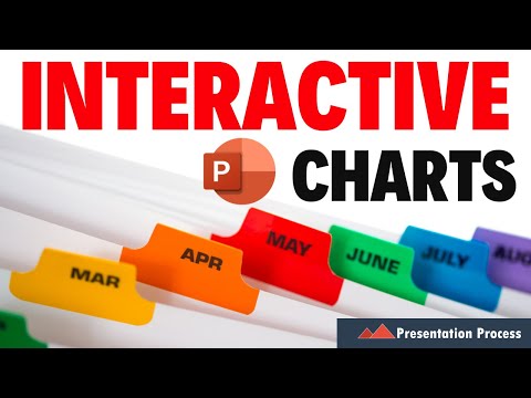 How to create Interactive PowerPoint Charts the easy way