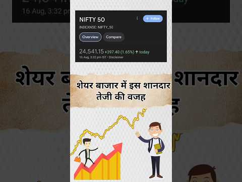 NIFTY50 SENSEX TODAY #sharemarket #viralshort #viralvideo #nifty50 #sensex #usmarket