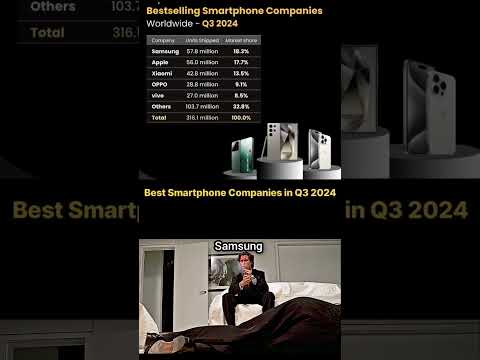 Worldwide best selling phone Comparison || #samsung #mobilephone #techupdates #techgaj