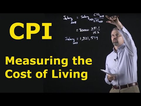 Chapter 24: Measuring the Cost of Living