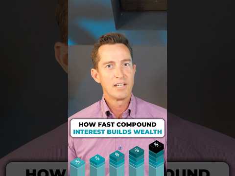 Unlock $1 Million with Compound Interest Magic ✨📊