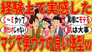 【爆笑】実際に男ウケする理想的な女性の体型・身長教えてｗ【ガルちゃん】