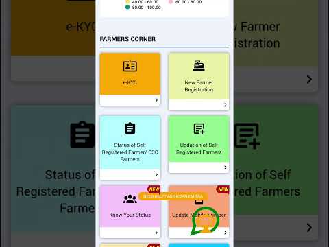 Pm Kisan ekyc kaise kare 2024 | E Kyc kaise kare pm kisan Yojana | Pm Kisan ekyc kare 2025