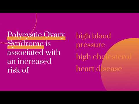 Polycystic ovary syndrome (PCOS) #gynaecology  #ultrasound #sonographer #ultrasoundtech #science