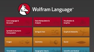 Stephen Wolfram's Introduction to the Wolfram Language