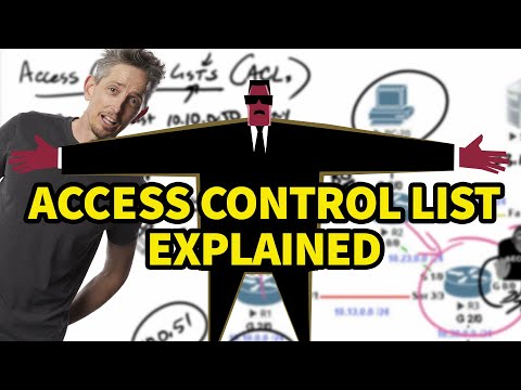 Access Control List (ACL) Overview