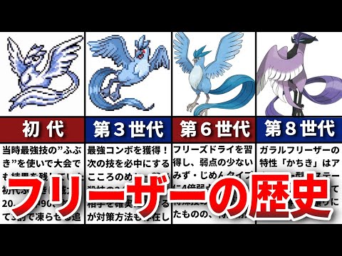 フリーザー対戦環境の歴史！繁栄と衰退をゆっくり解説