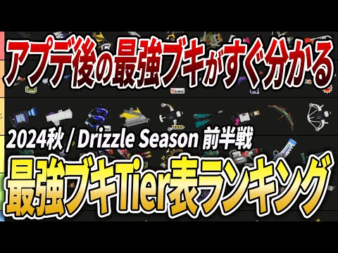 環境はどう変わった？アプデ後の最強武器Tier表を作りながら新環境を解説【スプラトゥーン3】【初心者必見】【 アプデ / 環境武器 / 武器ランキング / ティア表 / 最強武器 / アップデート 】