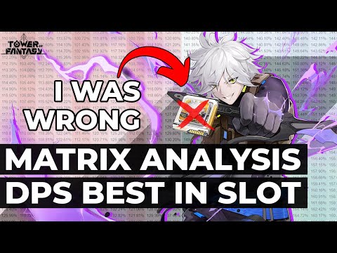 DPS Matrix Analysis ~ Less Math, More Damage (Crow vs Shiro vs Samir) | Tower of Fantasy