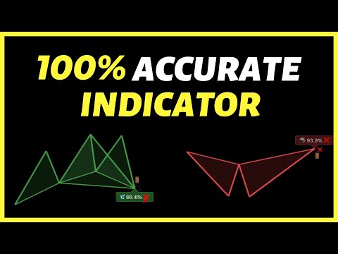 The Most Accurate Harmonic Pattern Indicator For Scalping ( +1340% IN PROFIT )