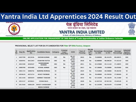 YIL Ordnance Factories Apprentices 2024| YIL Ordnance Factories Apprentices Result Out for 3883 Post