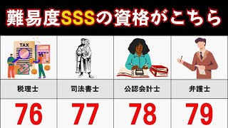 【TOP27】難しい資格ランキング！偏差値換算で難易度順に国家資格を一挙公開【最難関の偏差値は79】