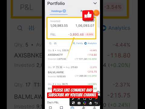 Aj Nifty and Sensex kidhar jayega #sharemarket #sharemarketnews #stockmarket #nifty #sensex #shorts