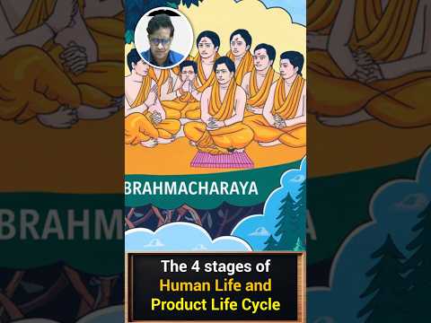 The 4 stages of Human Life and Product Life Cycle | Siddharth Agarwal