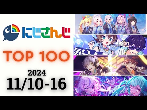 【2024/11/10-16】にじさんじ 歌ってみた&オリジナルソング 週間再生数ランキング TOP 100 + 新曲