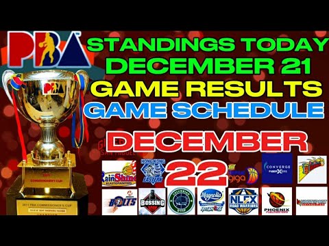 PBA GAME RESULTS TODAY | PBA TEAM STANDINGS DECEMBER 21,2024 | PBA GAME SCHEDULE DECEMBER 22,2024