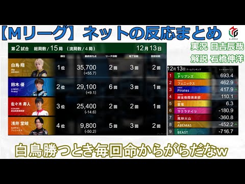 【Mリーグ】2024/12/13 ネット上のみんなの反応まとめ 麻雀 感想