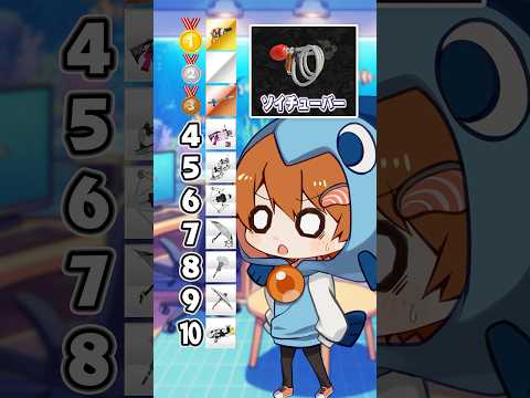 即興でこのブキたちに格付けランキングしてほしいでし！！　#ゲーム #さぁーもん  #ゆっくり実況