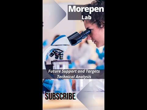 Morepen lab latest Support and Resistance #Morepen #lab #shorts #morepenlab #Syeds-stockmarket