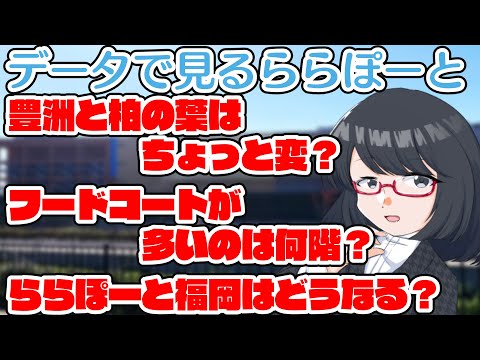 ショッピングモールオタクとららぽーとのデータを見よう！【夜須田舞流の世界一役に立たない授業】