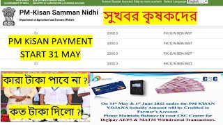 PM KiSAN PAYMENT START 31 MAY. #pm_kisan_payment #pm_kisan_update