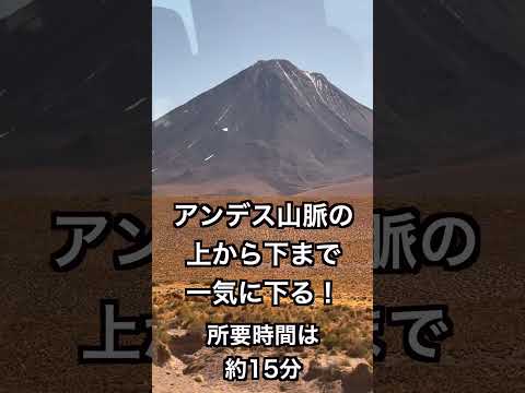 [親子で世界2周目]チリ①世界最長級の坂道