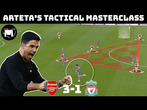 How Arteta Dominated Klopp | Tactical Analysis : Arsenal 3-1 Liverpool