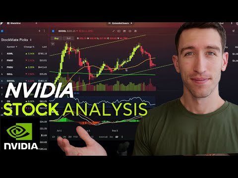 Nvidia Set To Soar 35% After Recent AI & Tech Selloff