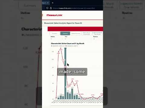 Defect Trends Overview Analysis | 7 of 9