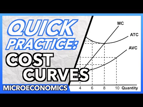 Quick Practice- Cost Curves (Microeconomics)