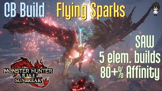 MHRSB CB Build - Flying Sparks (5 element spin CB builds with 80+% affinity)