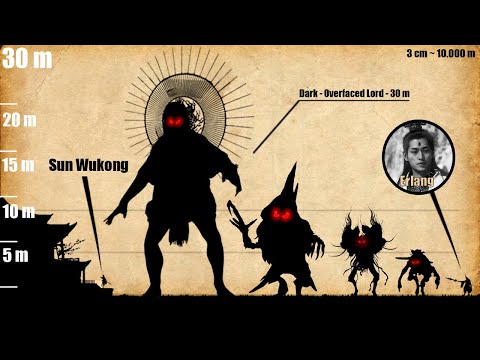 Black Myth: Wukong | All Characters Size Comparison